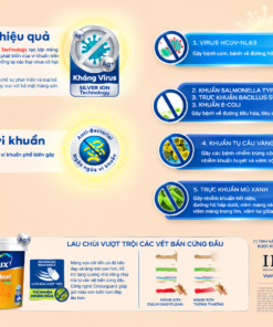 Sơn nội thất Dulux EasyClean Lau Chùi Vượt Trội Kháng Virus 5 Infographic Dulux EasyClean khang virus 1